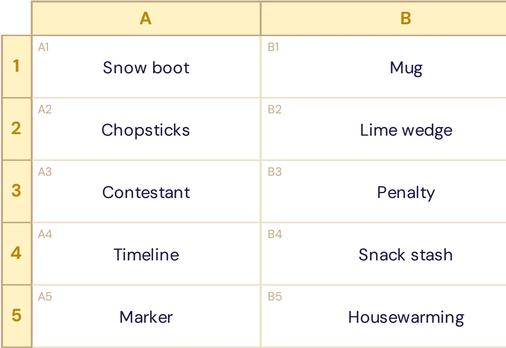 A word grid mixing personal words with ordinary ones