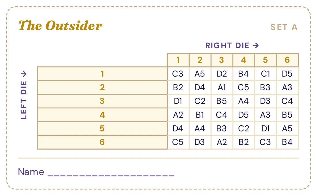 A printed code card from The Outsider